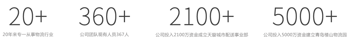 某大型全国连锁商超企业--陈经理 某大型全国连锁商超企业--陈经理
